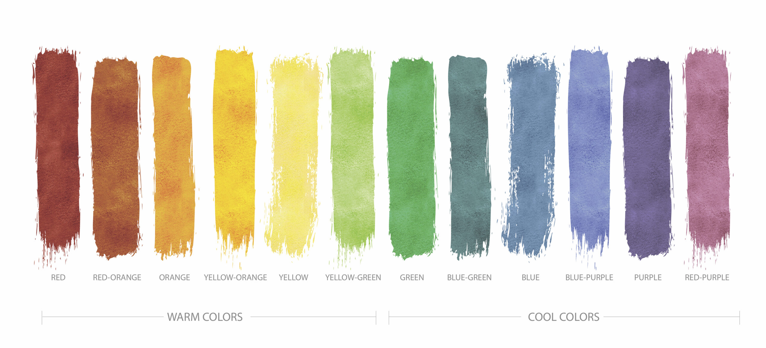 Color Theory Warm and Cool Colors