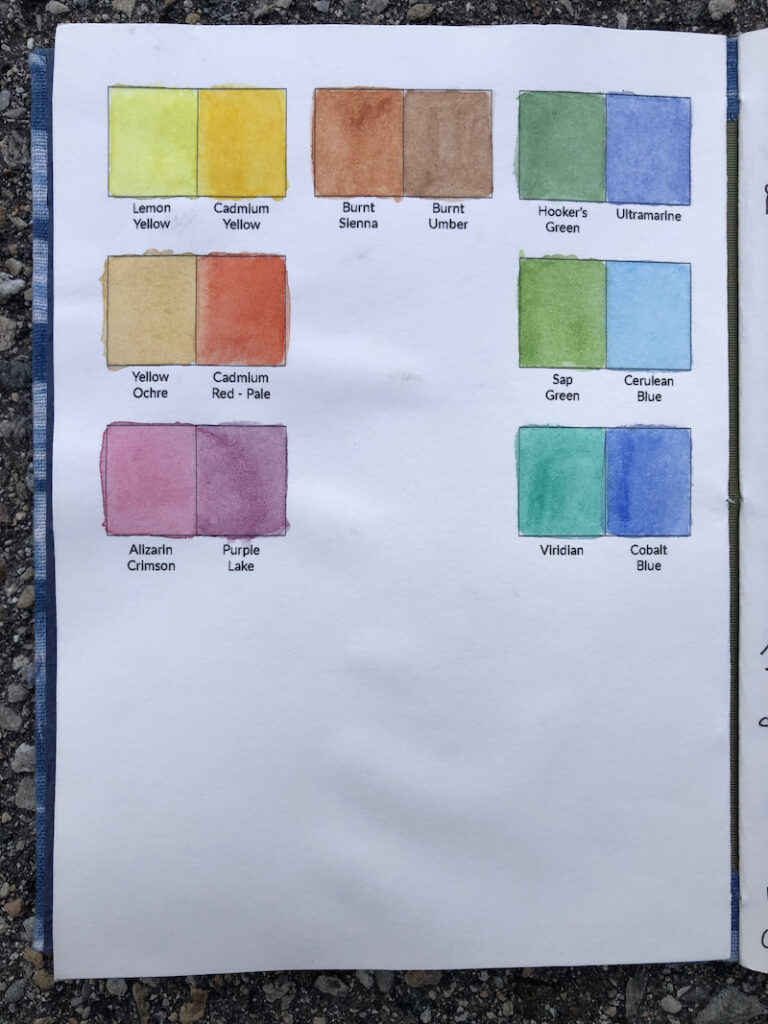 A photo of a paint legend in a travel journal, made by Kristin Crane.