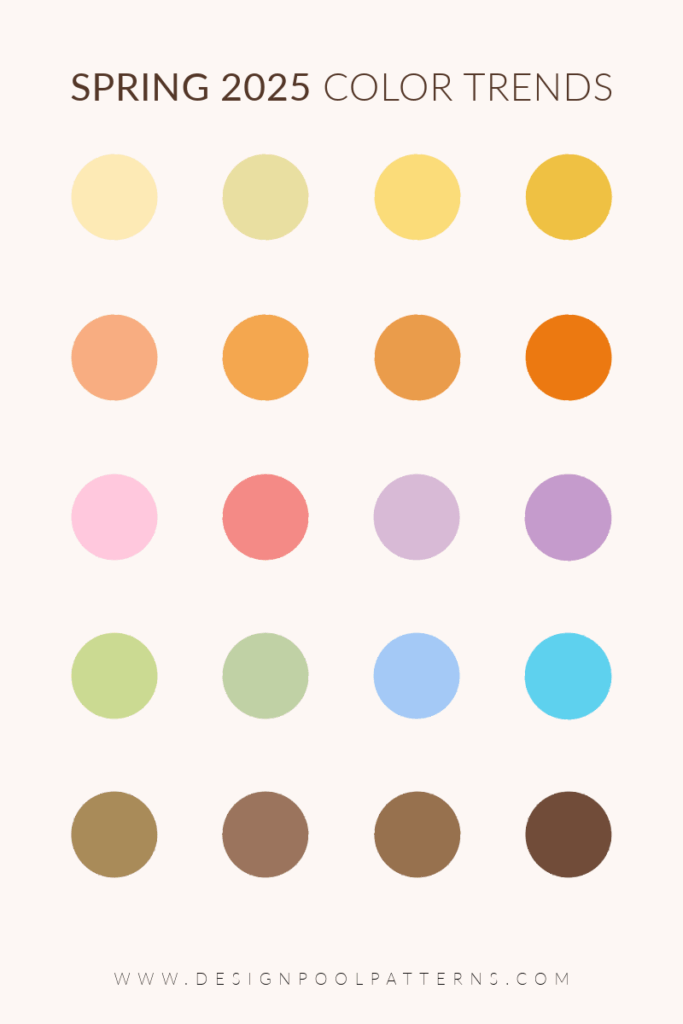 Twenty circles of color swatches and words that say Spring 2025 color trends.